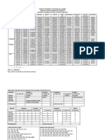 2020-21 Harmattan Lecture Timetable