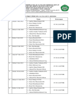 DAFTAR PIKET PPDB MTs AL-FALAH