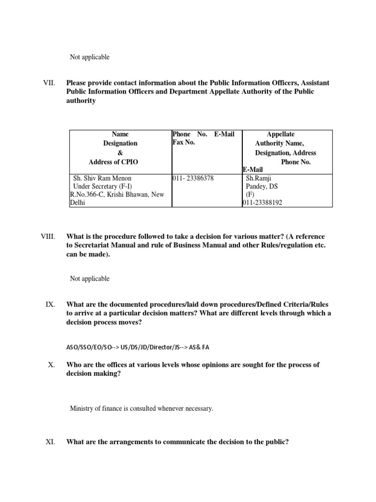 Intergrated finance division 28092021 pdf