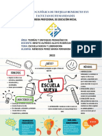 Brainstorming Divertido Azul Naranja