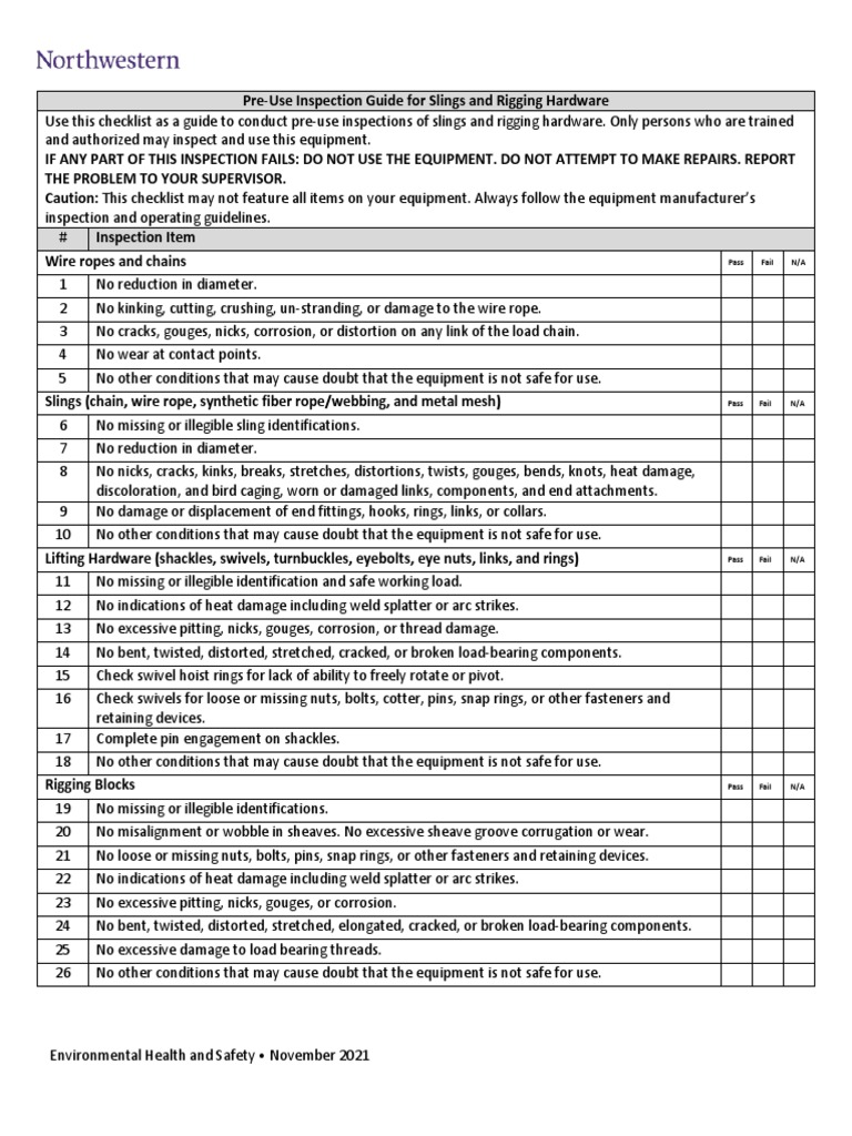 Chain, Sling, Hook Inspection