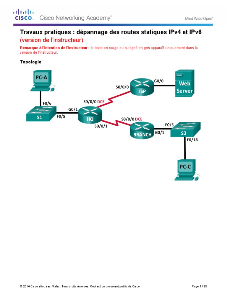 Dépannage des routes statiques IPv4/IPv6 | PDF | Adresse IP | I Pv6