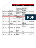 Rundown