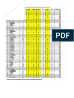 Pendataan Laporan Odgjb (SPM) SD April 2023 Di Kabupaten Sukabumi