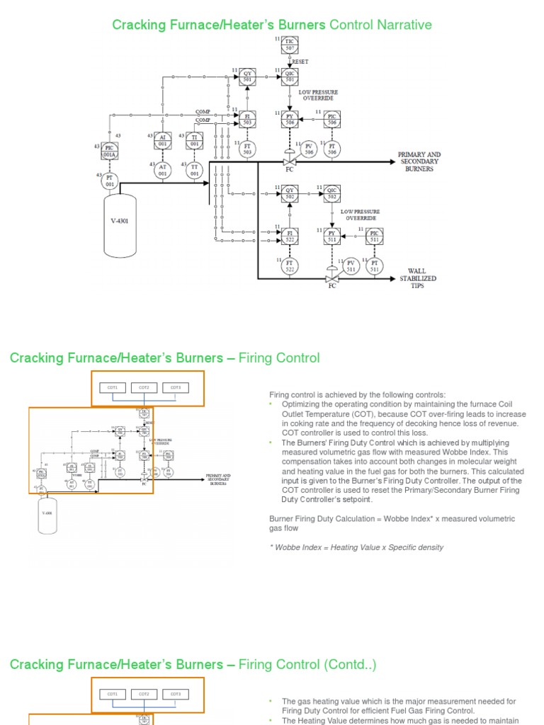 Cracking Furnace Burner Control Guide | PDF | Continuum Mechanics | Gases