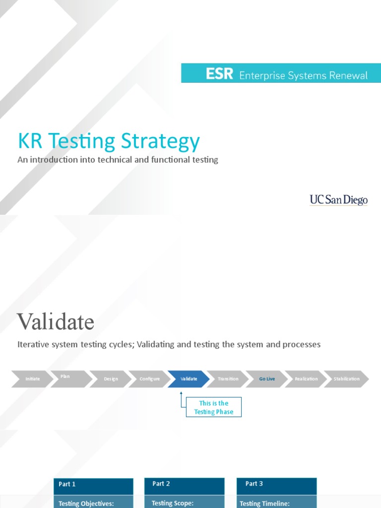 Kuali Research Testing Strategy | PDF | Software Testing | Unit Testing