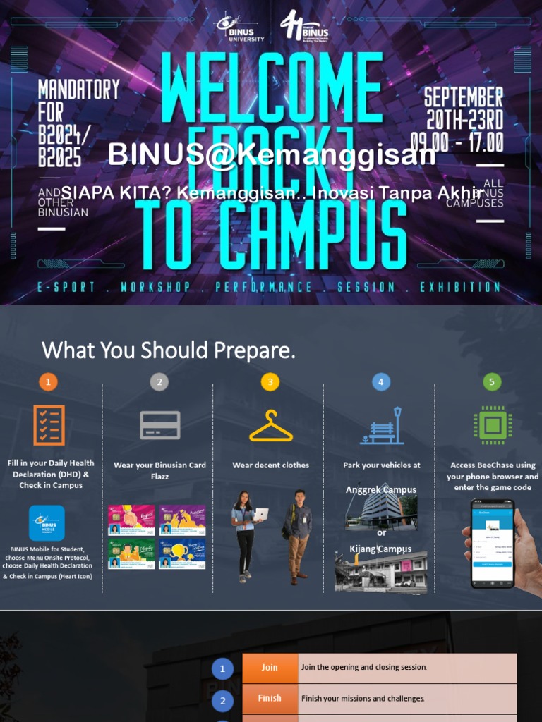 BINUS Student Campus Guide | PDF | Computing