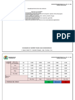 B.3 Esquema Metodológico Del Servicio