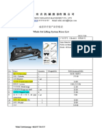 KRM Hoist Price List From Wikii