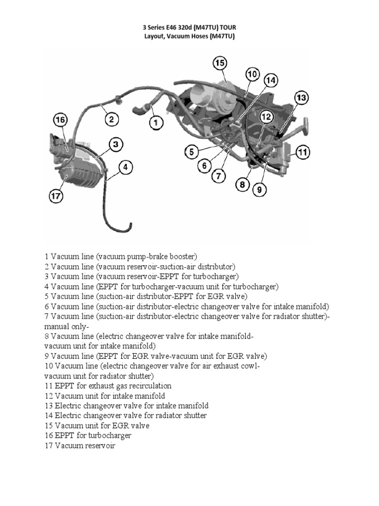 BMW Vacuum LINES | PDF