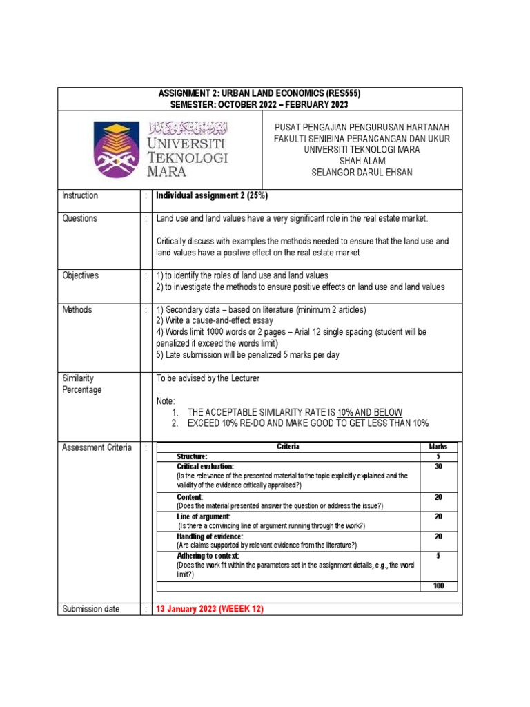 Urban Land Economic PDF Real Estate Appraisal