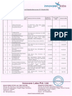 List of Shareholders 31ST MARCH 2022 - Compressed