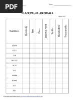 Decimals