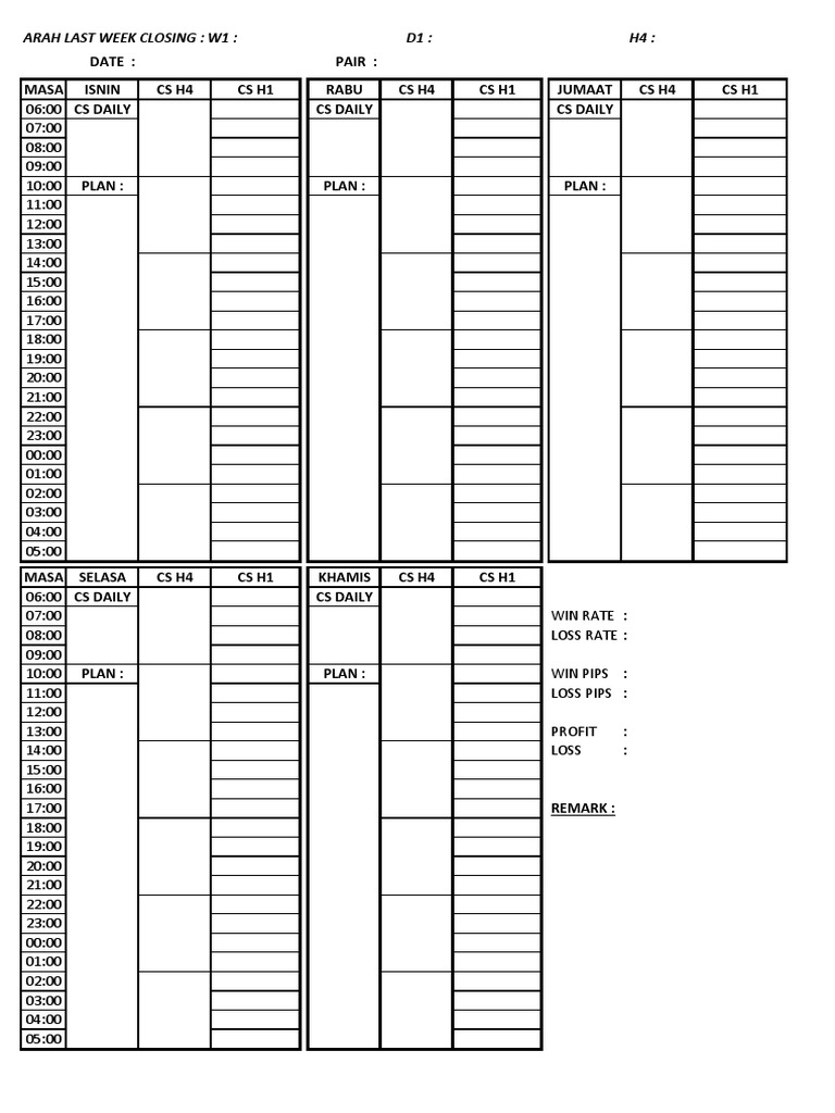 Trading Journal | PDF