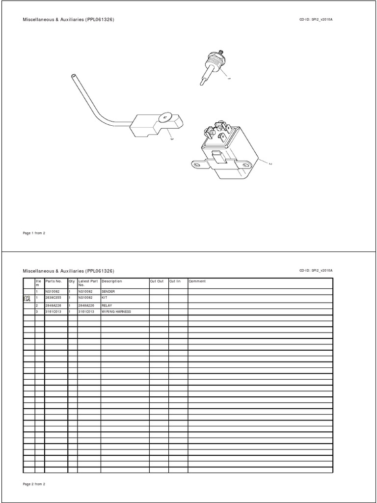 Parts List for Radiator Components | PDF | Piston | Screw