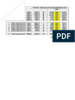 Load Cell