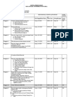 Jadwal TIM PSIK A2 MK Pancasila 2022-2023