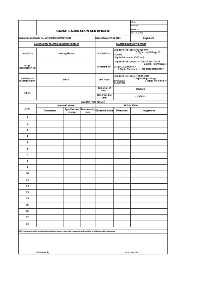Gauge Calibration2 PDF Calibration Science