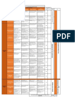 RÚBRICA TFM - Programación Didáctica