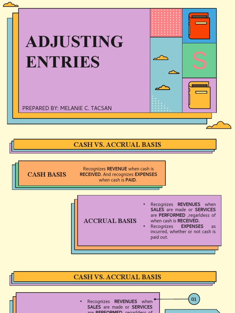 Adjusting Entries Overview and Examples | PDF | Deferral | Accrual