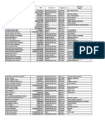 Daftar PD PAUD BRATASENA Ijaza