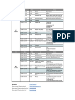 (Updated) Karangasem Workshop Rundown