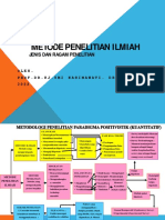 Pertemuan 2. Jenis Dan Ragam Penelitian