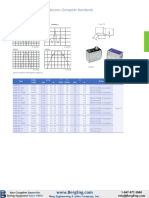 GE MWB MWK Small Angle Beams Transducers Data Sheet