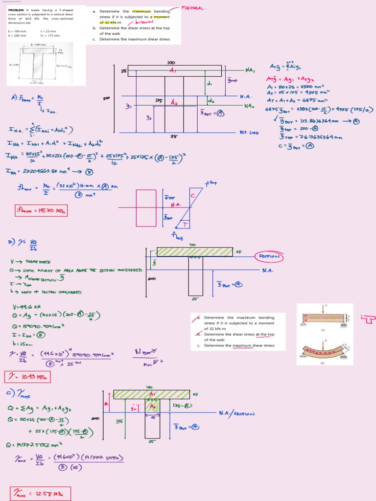 Strength of Materials Problem 4 PDF