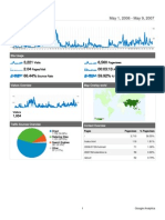 Analytics Line