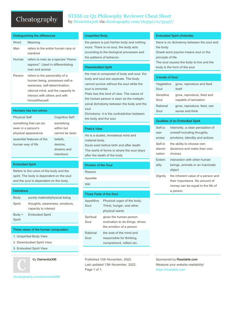 Dementia306 - Stem 12 q2 Philosophy Reviewer | Download Free PDF | Soul ...