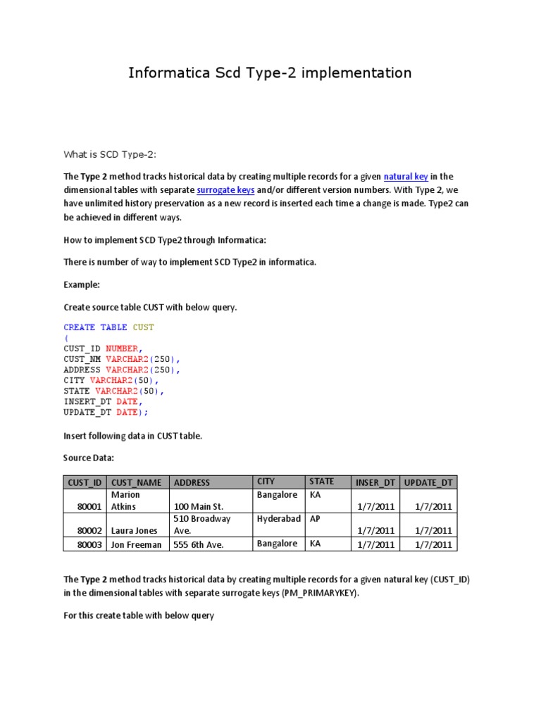 SCD Type2 Through A With Date Range | PDF
