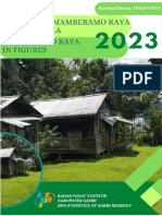 Kabupaten Mamberamo Raya Dalam Angka 2023