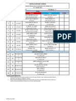 Jadwal Pertandingan Usia Dini