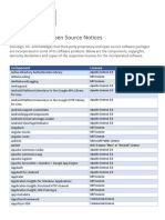 Third Party and Open Source Notices: Component License