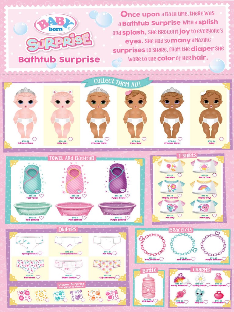 babybornsurprisebathtubsurprisecollectorsguide PDF