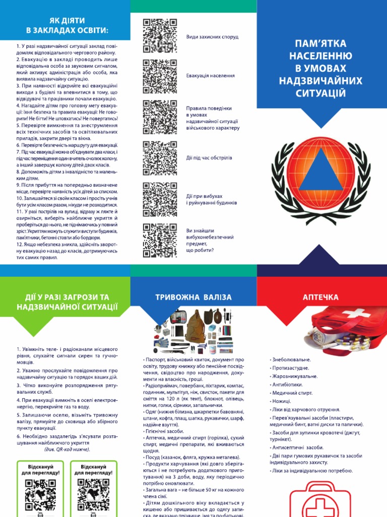 ПАМ'ЯТКА | PDF
