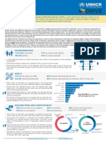 Pakistan POR DRIVE Livelihood Fact Sheet - Final