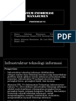 Pertemuan VI Sistem Informasi Manajemen