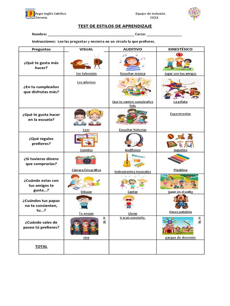 Test de Estilos de Aprendizaje | PDF