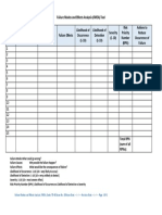 Failure Modes and Effects Analysis Template