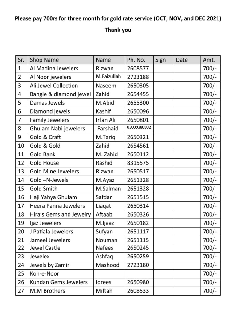 Please Pay 600rs For Three Month For Gold Rate Service PDF