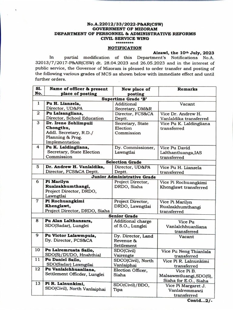 MCS Transfer-2 | PDF