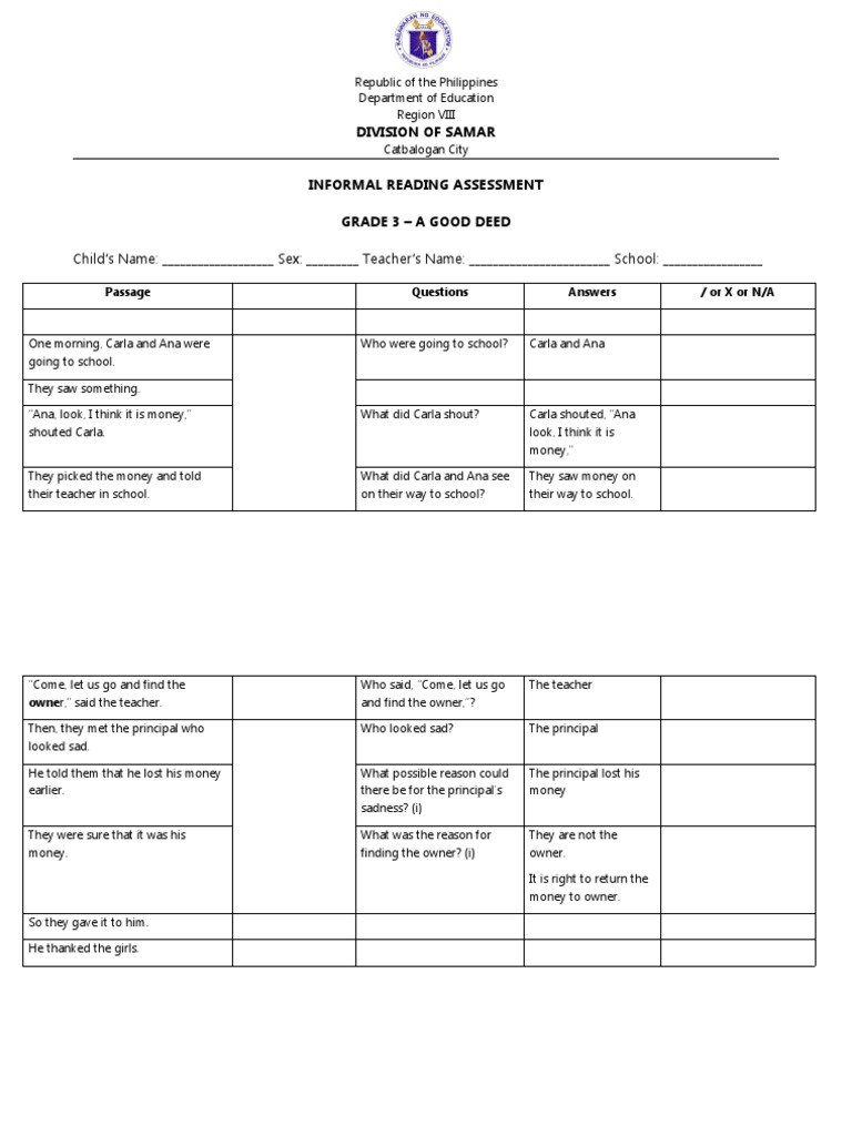 Informal Reading Assessment Teacher Sheet Grade 3 | PDF