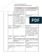 中教新舊版本差異對照表 1080926