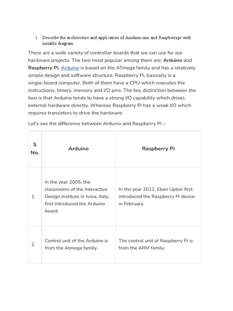 Question Bank Pdf Internet Of Things Arduino