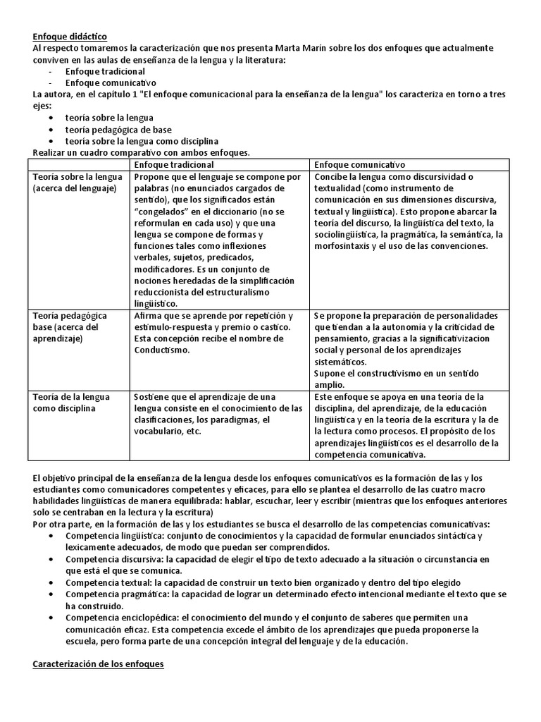 Enfoques de Lengua y Literatura | PDF | Lingüística | Gramática