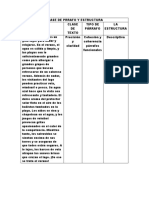 Cuadro Comparativo