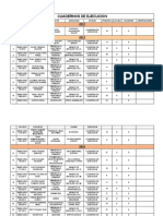 Cuadro de Cuadernos de Ejecucion