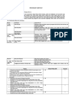 Program Tahunan - Program Semester